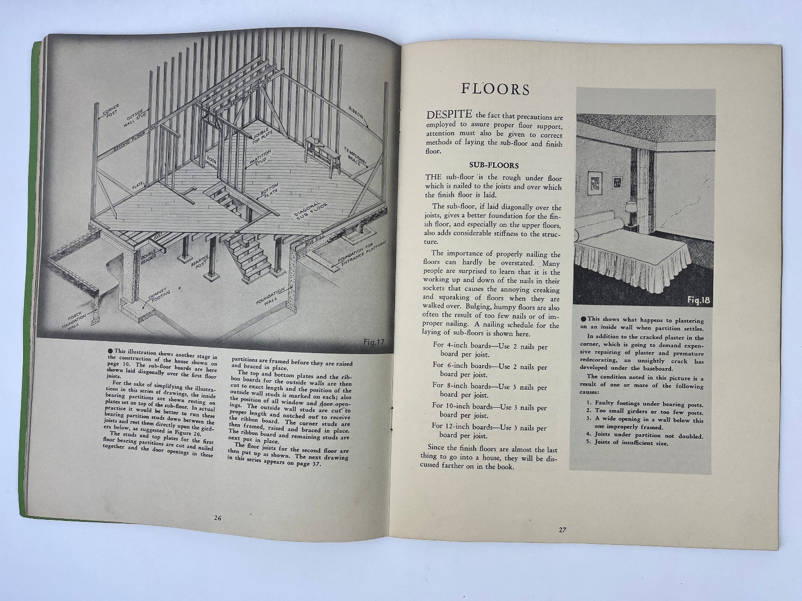 1937 The High Cost of Cheap Construction Weyerhaeuser Illustrated Oswego Co.