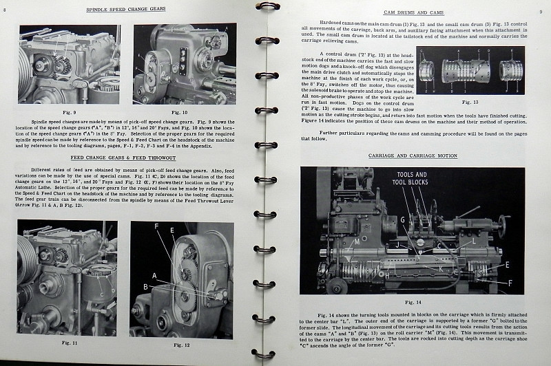 JONES & LAMSON 1942 Operating & Parts Manual FAY AUTOMATIC LATHE Machinist