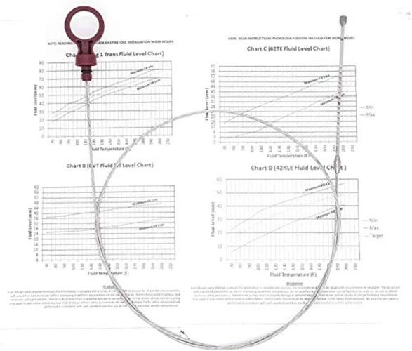Automatic Transmission Dipstick for Chrysler Jeep Dodge – Level Tool with