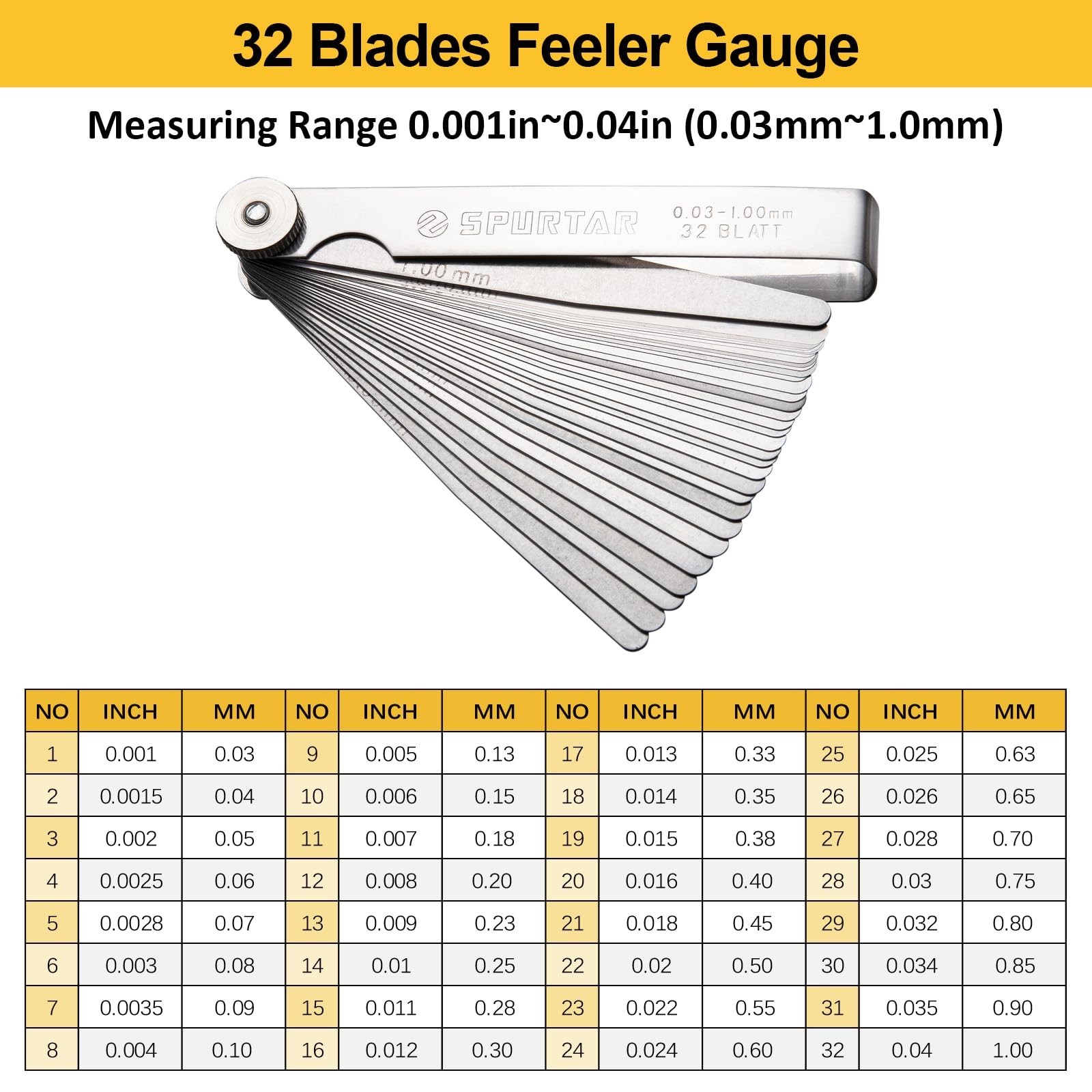 Spark Plug Gap Tool & Feeler Gauge Set – 10mm 12mm 14mm 16mm Gapping Tool, Valve