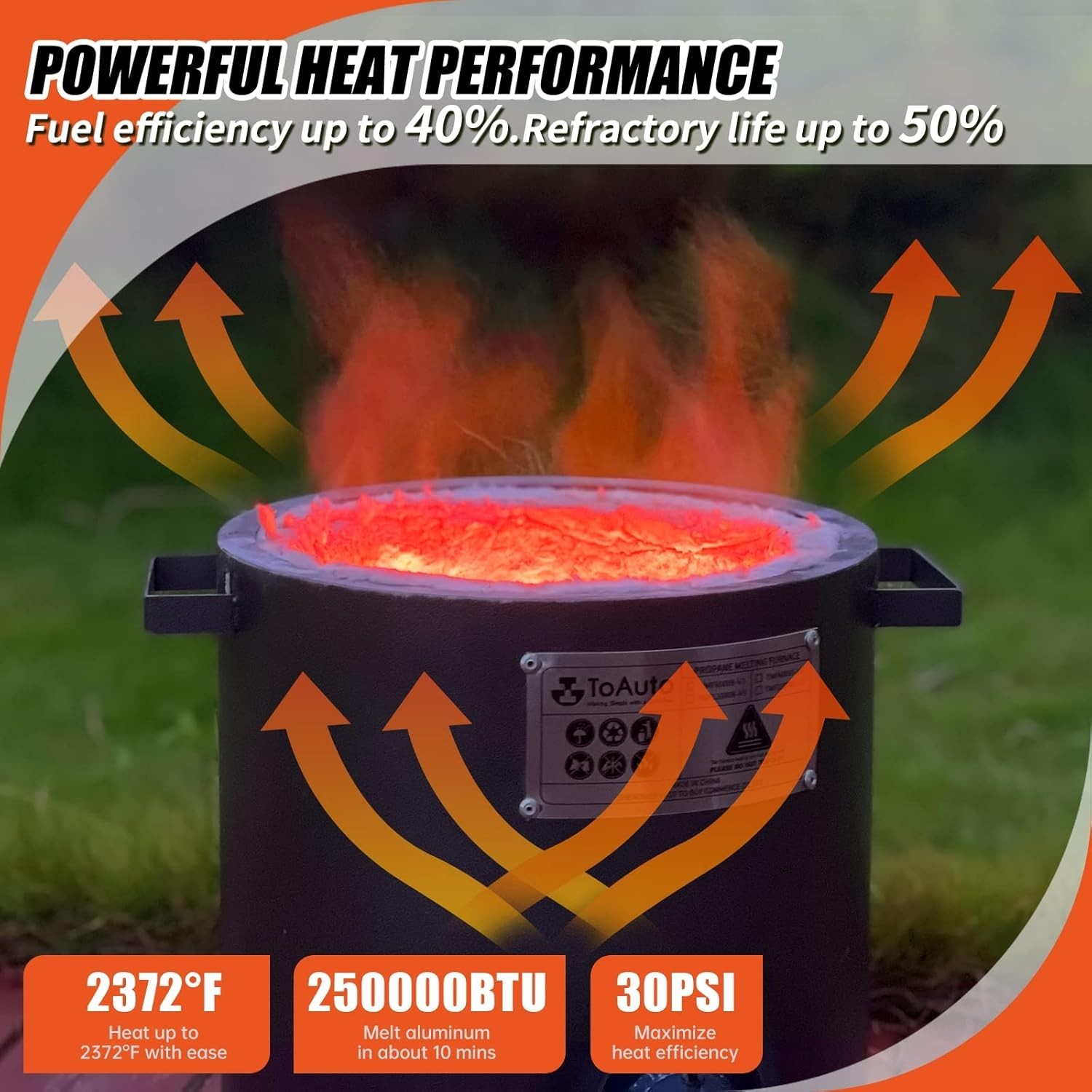 Pro 6KG Melting Furnace – 1300°C, 2023 Upgraded, 30PSI Gauge, Graphite Crucible