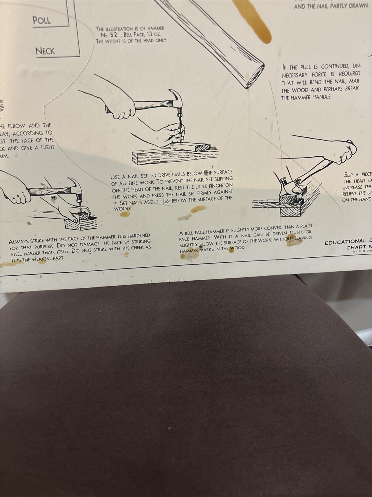 Stanley School Shop Class Flip Chart 24.5×18.5”