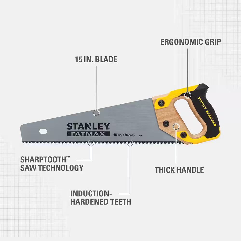 15 In. FATMAX Hand Saw with Wood Handle