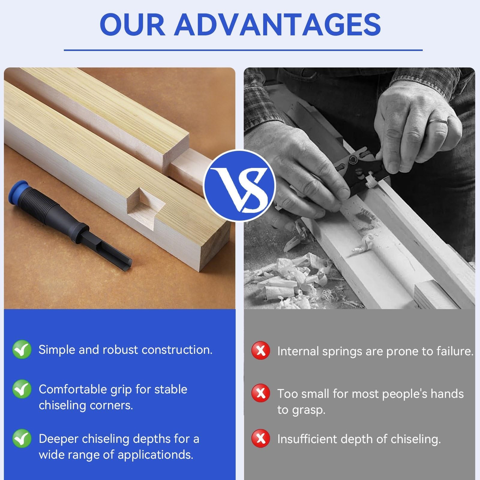 2 PCS 8mm & 12mm Corner Chisel Woodworking 90 Precision Cut Square Mortise
