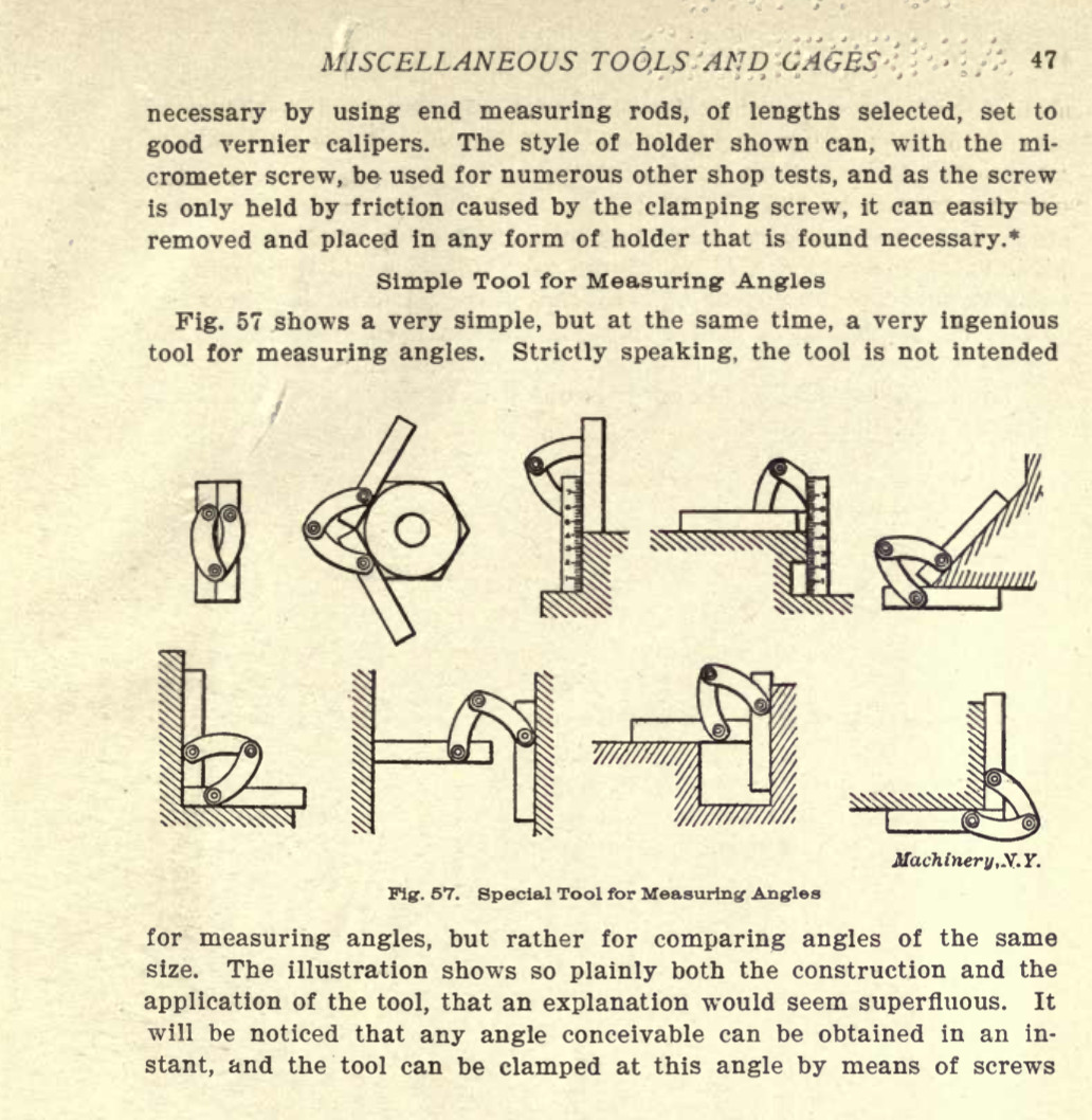 Machinery’s (Handbook) Reference ~ Manuals **Digital Scans** PDF Machinist 1910