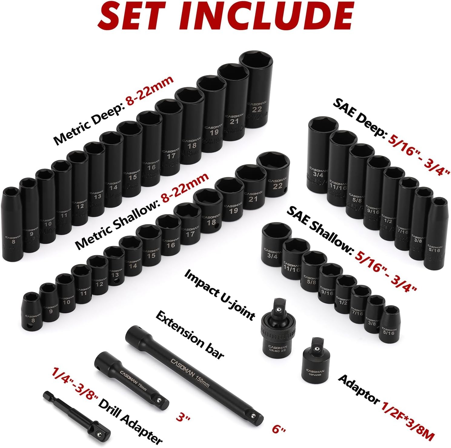 CASOMAN 3/8″ Drive Impact Socket Set, 49 Piece Standard SAE Metric Sizes 6 Point