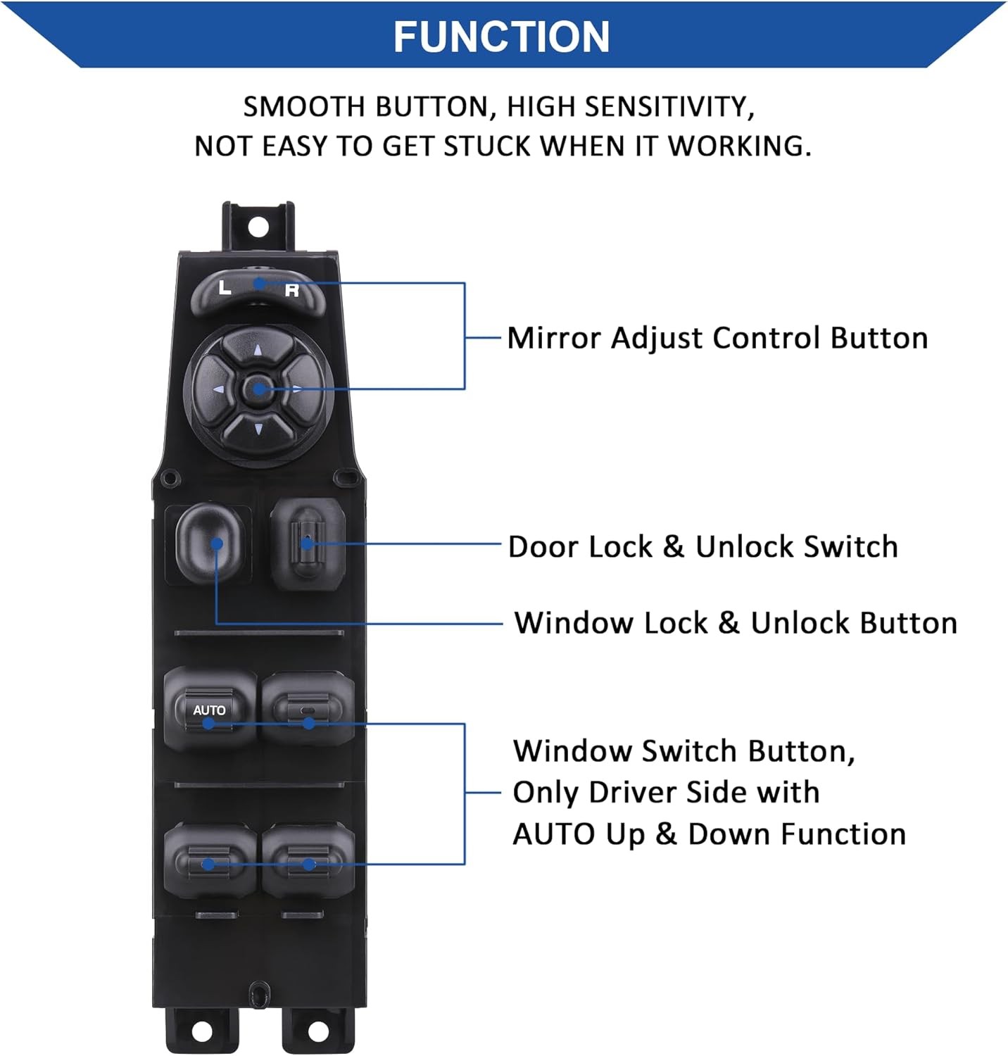 Master Power Window Switch and Bezel 56049805AB, Compatible with 2002-2009 Dodge
