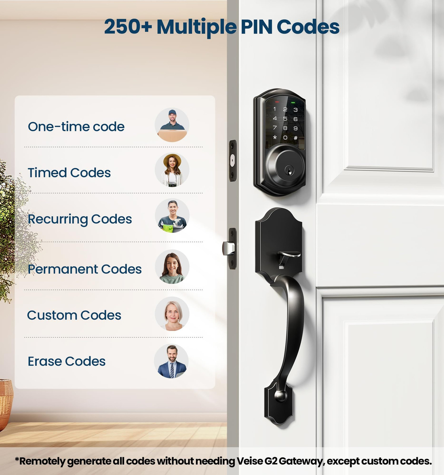 Veise VE06-H Smart Front Door Lock Set, App Control, Keyless ‎Matte Black