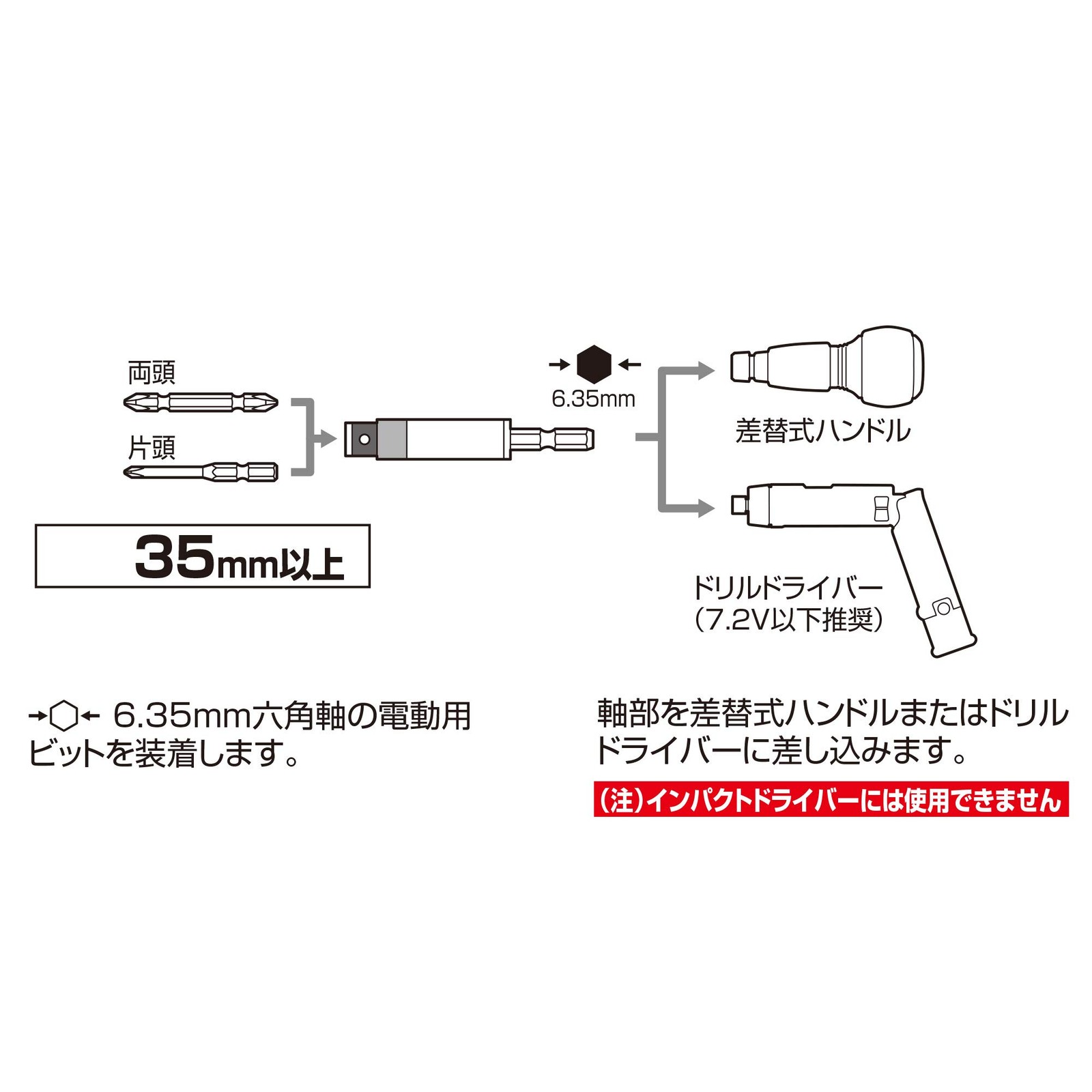 ANEX ATA-M3 Torque Adapter for Electrical Work, M3 (0.7N・m)