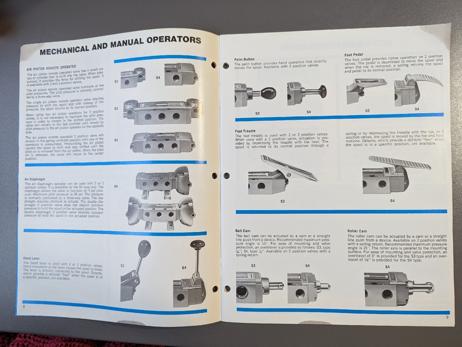 1977 Skinner S-Series Pneumatic Directional Control Valves General Catalog S78