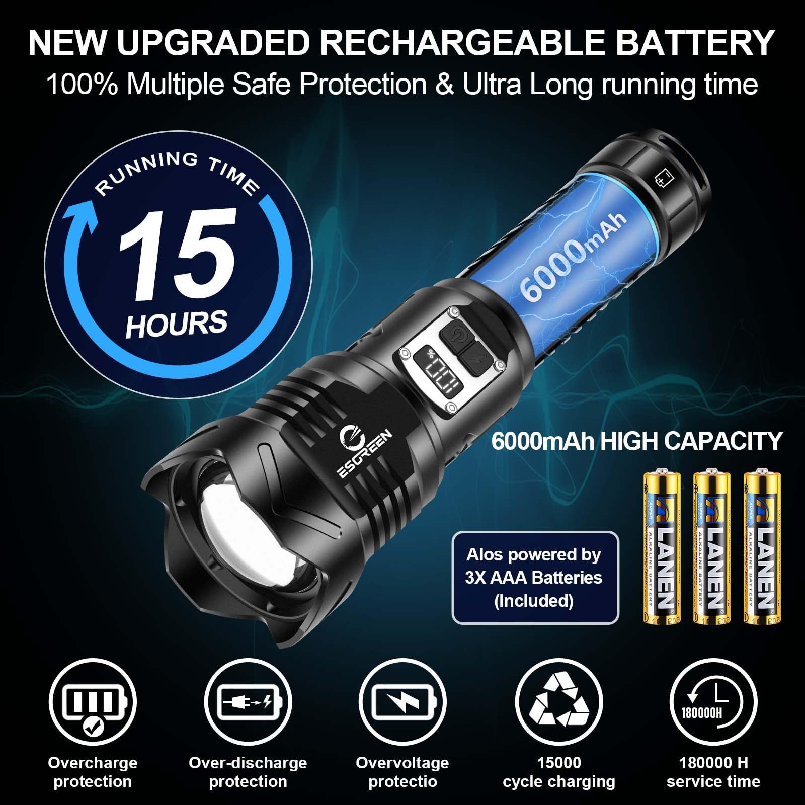 Super Bright Flashlight High Lumens 100000 Rechargeable, Strong 50W Black