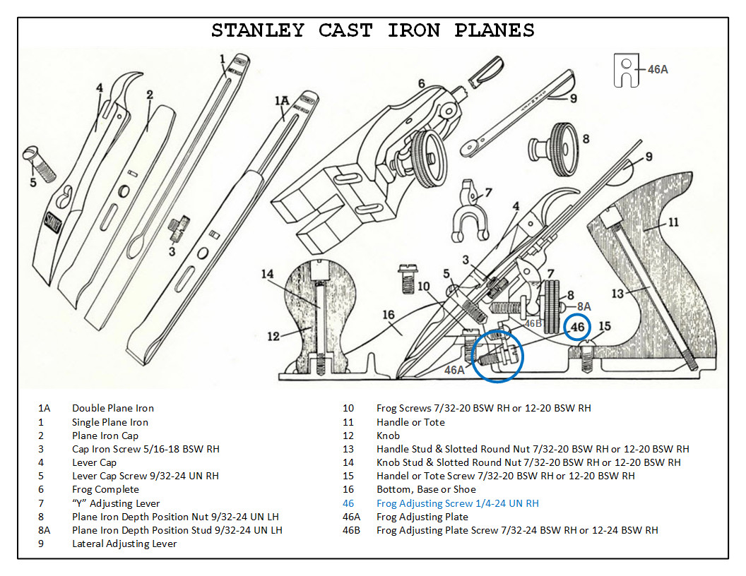 1/4-24 UN M2 HSS 5 Piece Tap & Die Set, Stanley Plane Restoration Tools