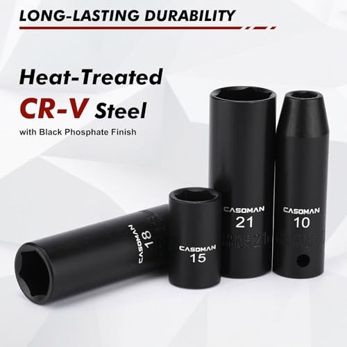 1/2″ Drive Impact Socket Set 36pc Metric Deep Shallow CR-V 6 Point Case
