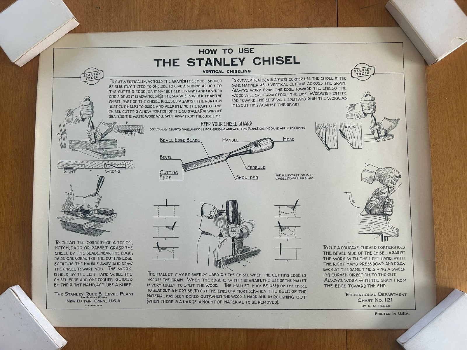 Vintage 1930 Stanley Tools Instructional Poster No. 121 – The Stanley Chisel