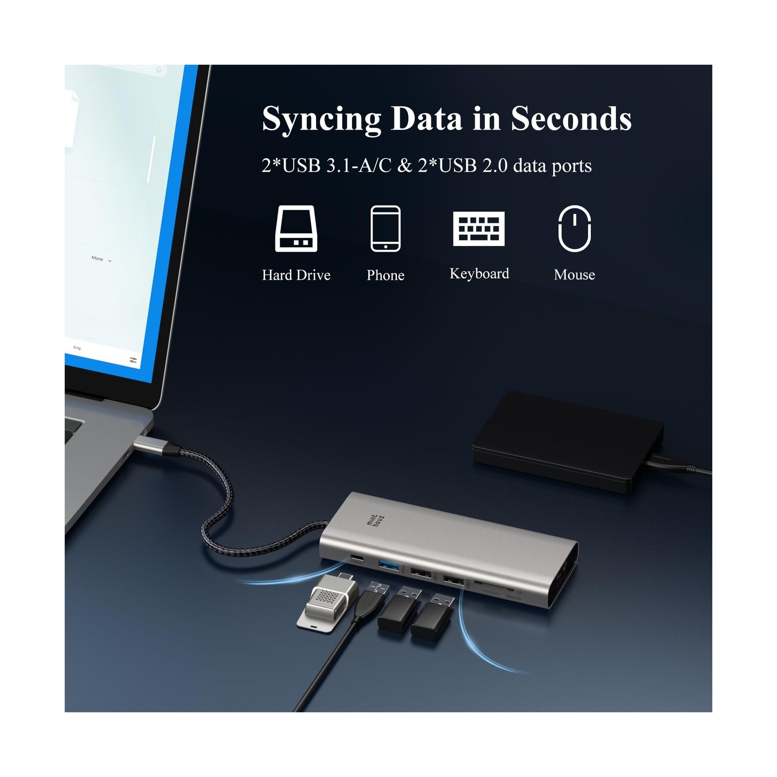 USB C Docking Station Dual Monitor Adapter,Minthouz Displayport Doc… Fast Ship