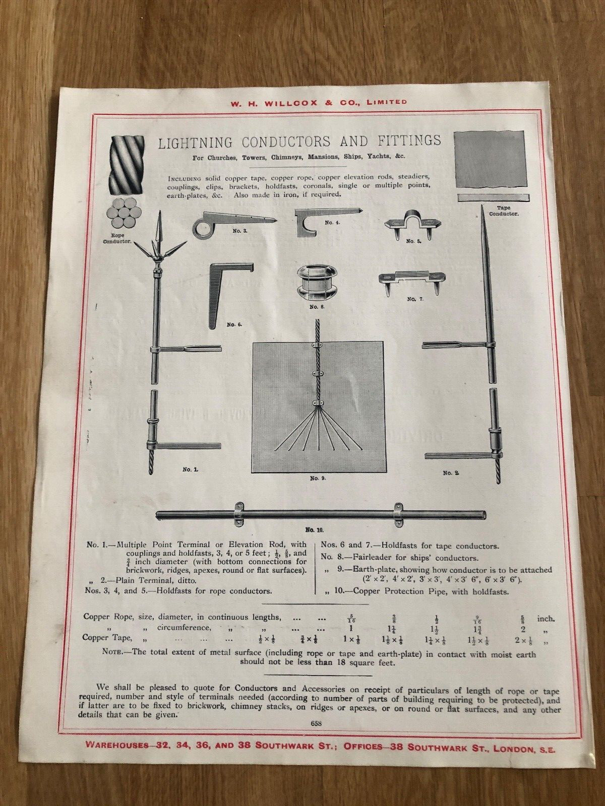 1917 w.h. willcox of london double sided print lightning conductors and fittings