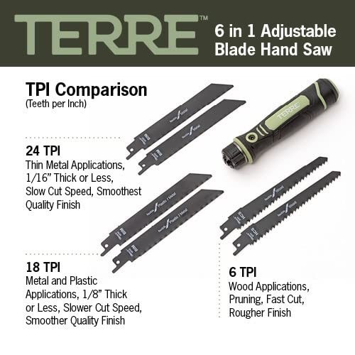 Adjustable Blade Hand Saw Tool – Jab Saw, Drywall Saw, Reciprocating Blades, Cut