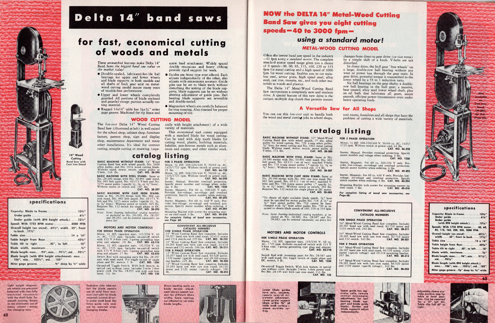 Delta Rockwell Industrial Power Tool 1959 Catalog Saws Drill Presses Lathes