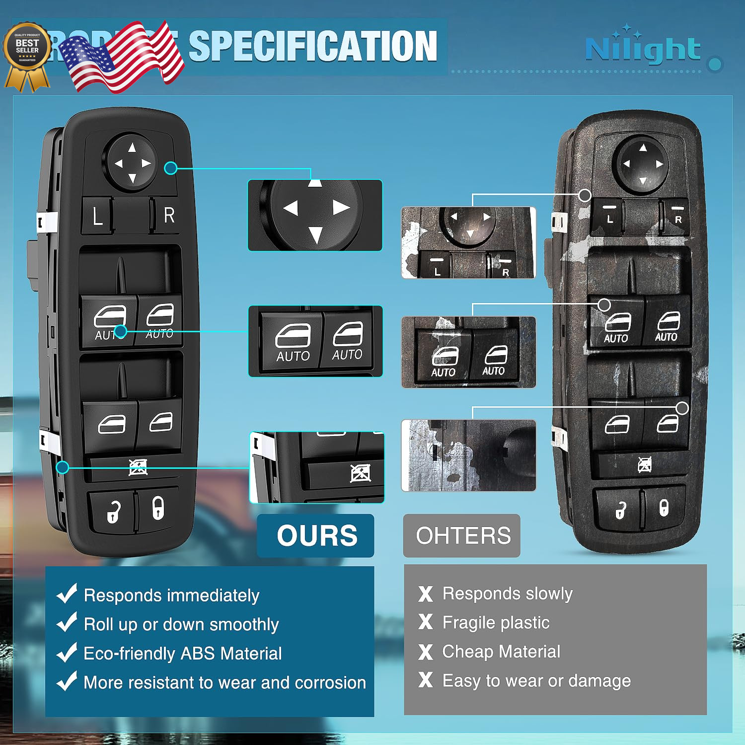 Power Master Window Switch Compatible with 2009 2010 2011 2012 Dodge Ram 1500
