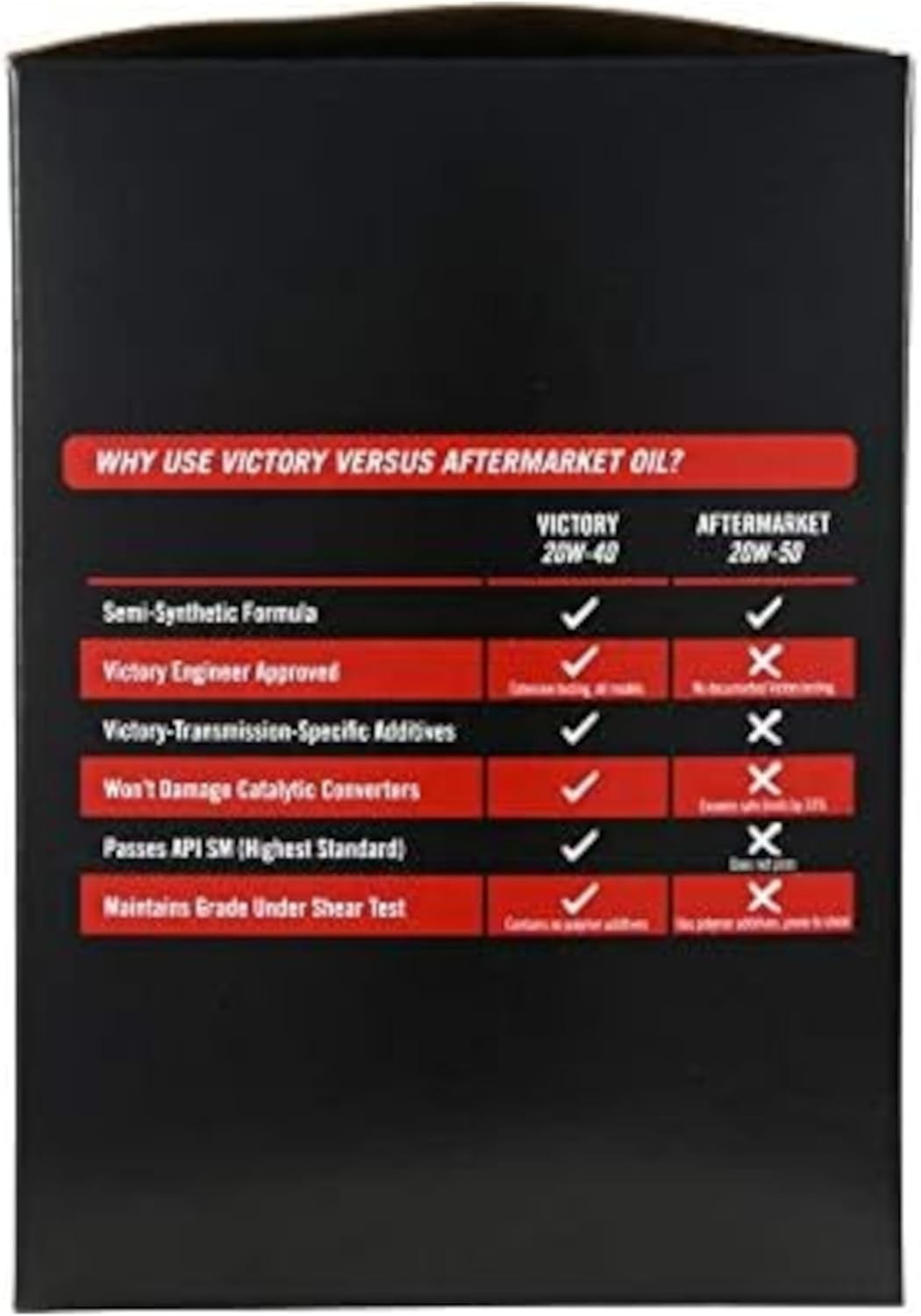 Victory Motorcycle Semi-Synthetic Oil Bundle