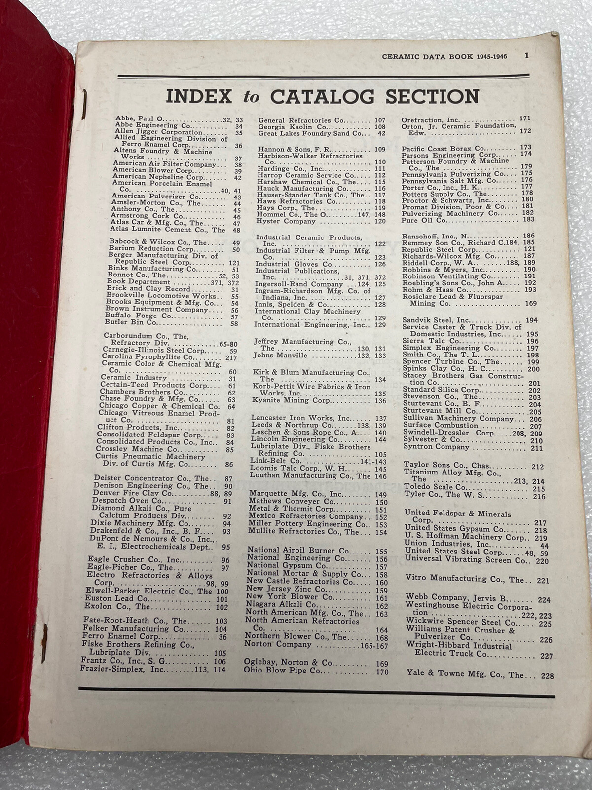 VTG 1945 – 46 CERAMIC DATA BOOK CATALOG BUYER DIRECTORY INDUSTRIAL PUBLICATIONS