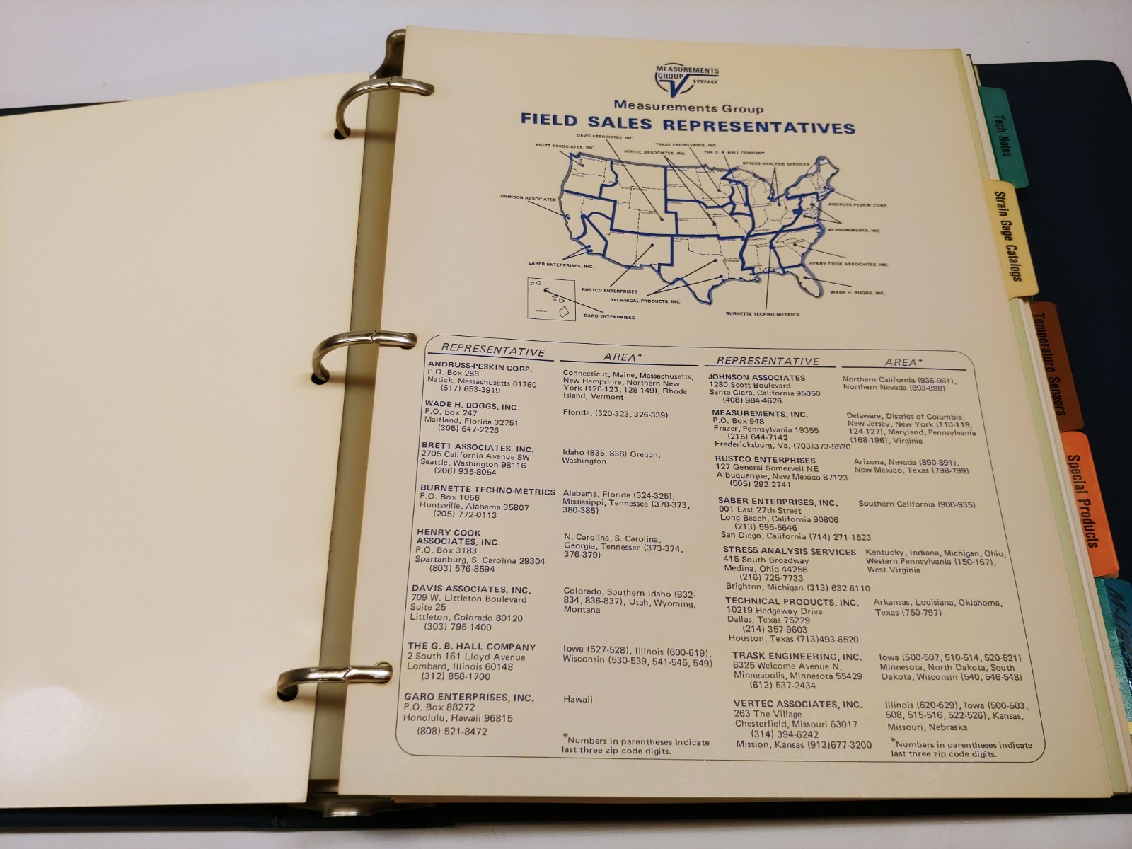 Vintage Micro-Measurements Catalog & Tech Data Binder Book Guide – COMPLETE