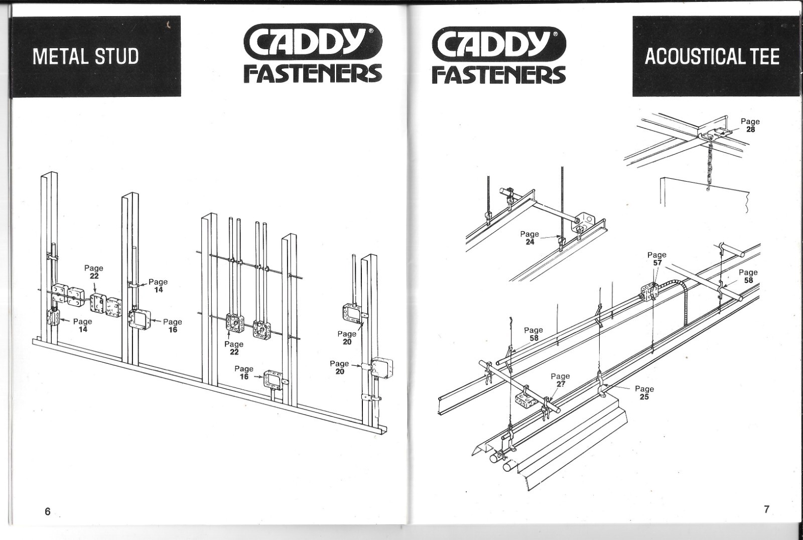 1979 CADDY FASTENERS For The Construction Industry Catalog, Erico Products