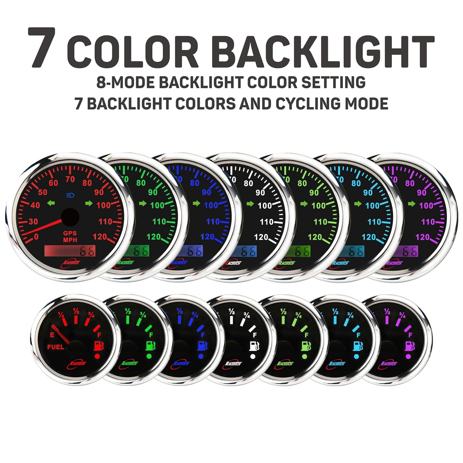 6 Gauge Instrument Set – 85Mm (3-3/8″) Speedometer 120 MPH Indicators & Tachomet