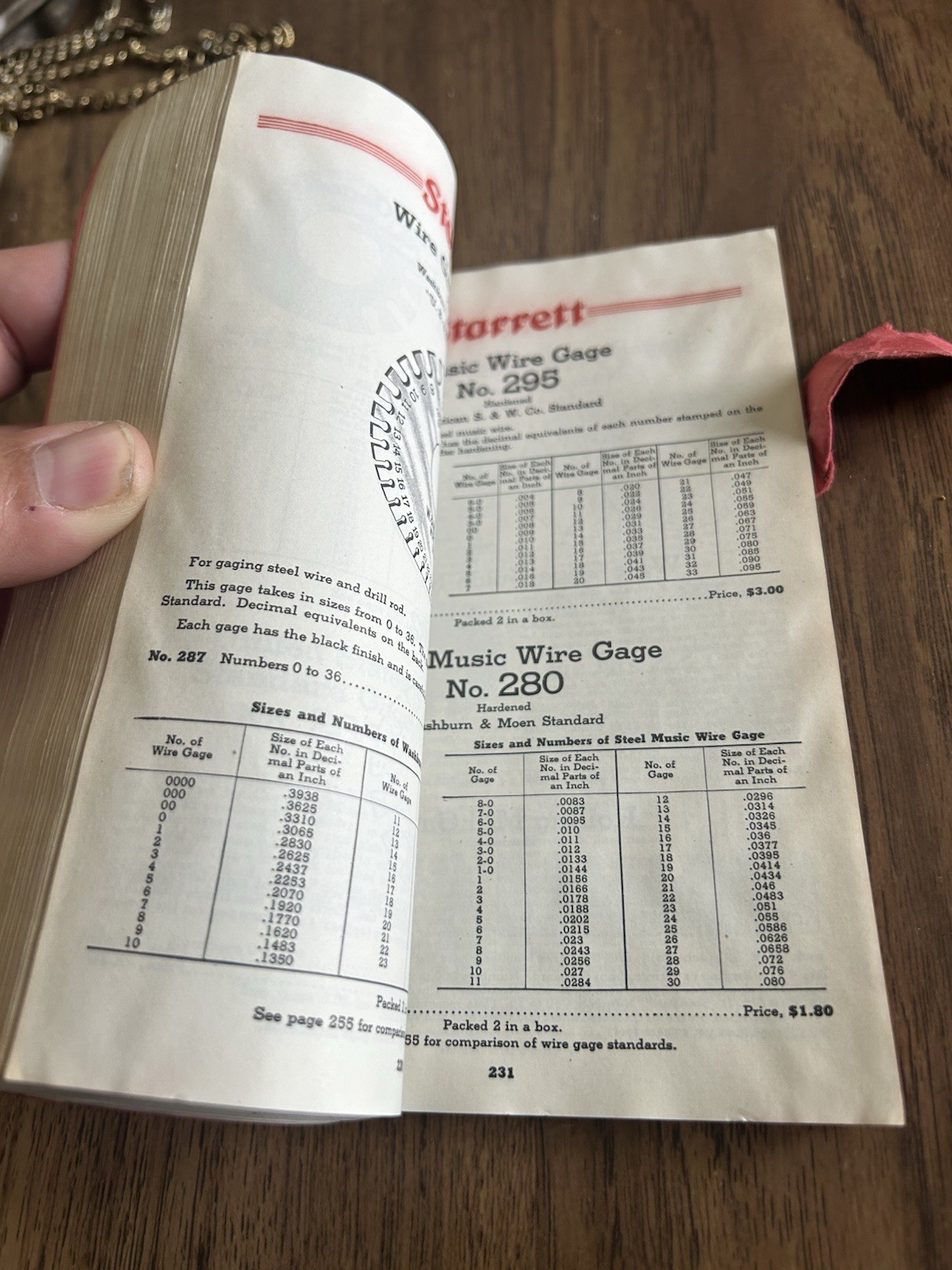 1938 Starrett Mechanical Tools Saws Booklet Catalog #26 -Borneman & Sons Elkhart