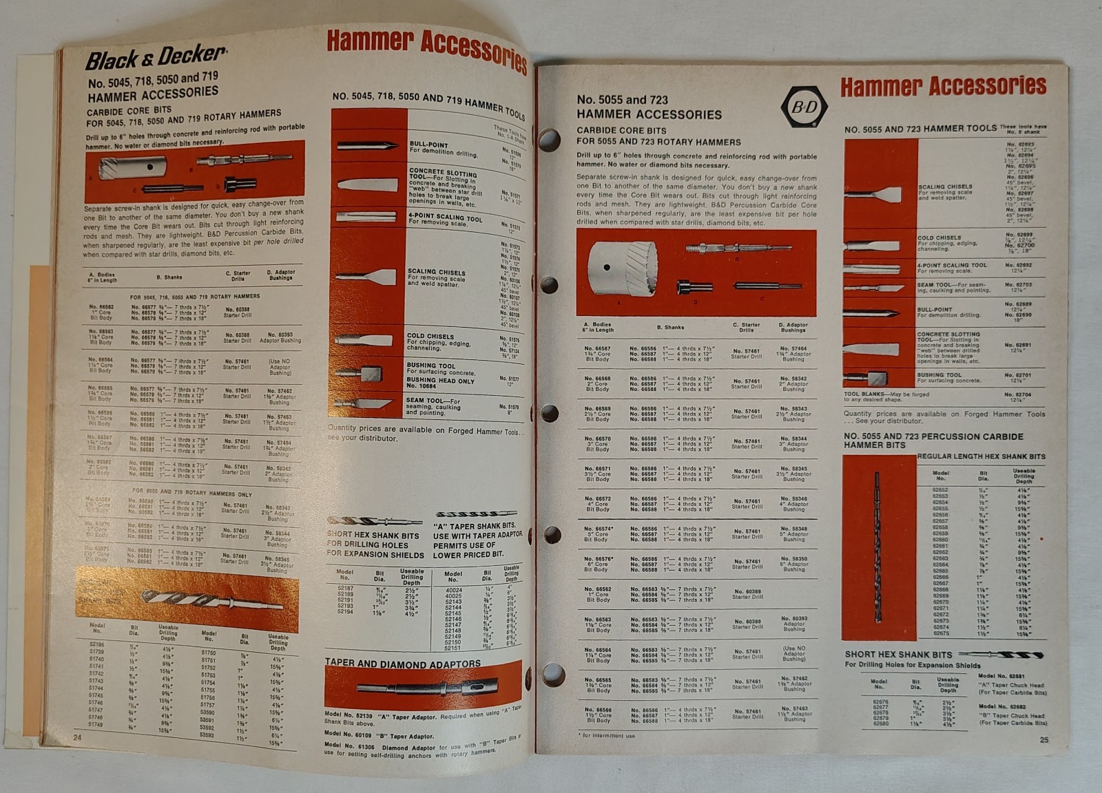 Vintage 1970s Tools Catalog Lot of 2 BLACK & DECKER – WOODCRAFT SUPPLY STORE