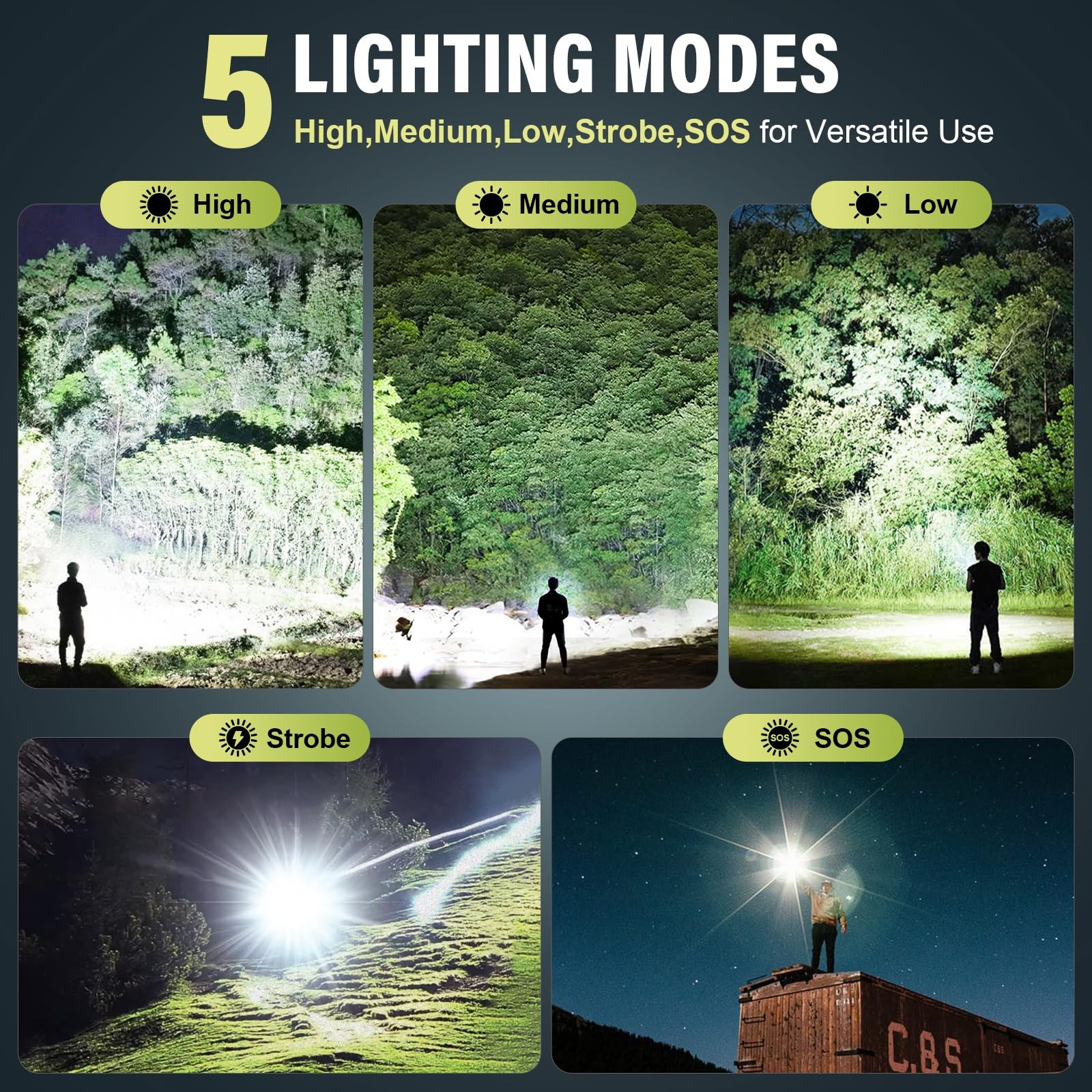 Kmivo 2-Pack Rechargeable LED Flashlight, 100,000 High Lumens L-2P, Black
