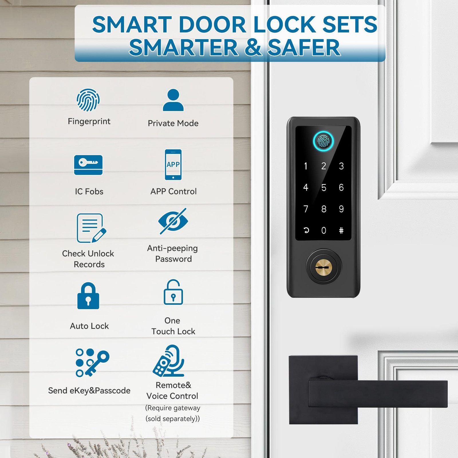 BEBASIA Smart Fingerprint Door Lock with Handle Set, Full App Control, Black