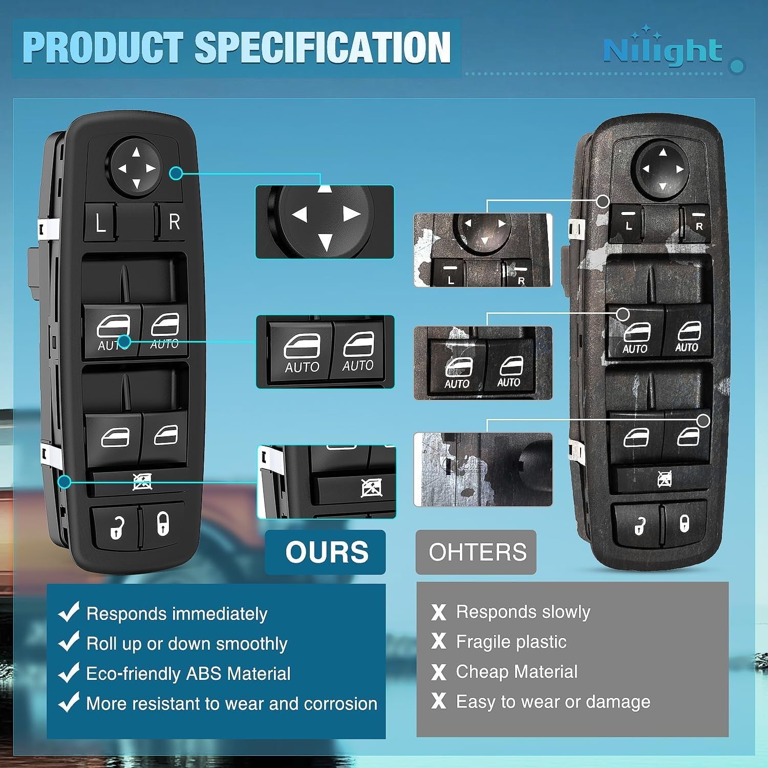 Nilight Power Master Window Switch Compatible with 2011 2012 2013 2014 2015 2016