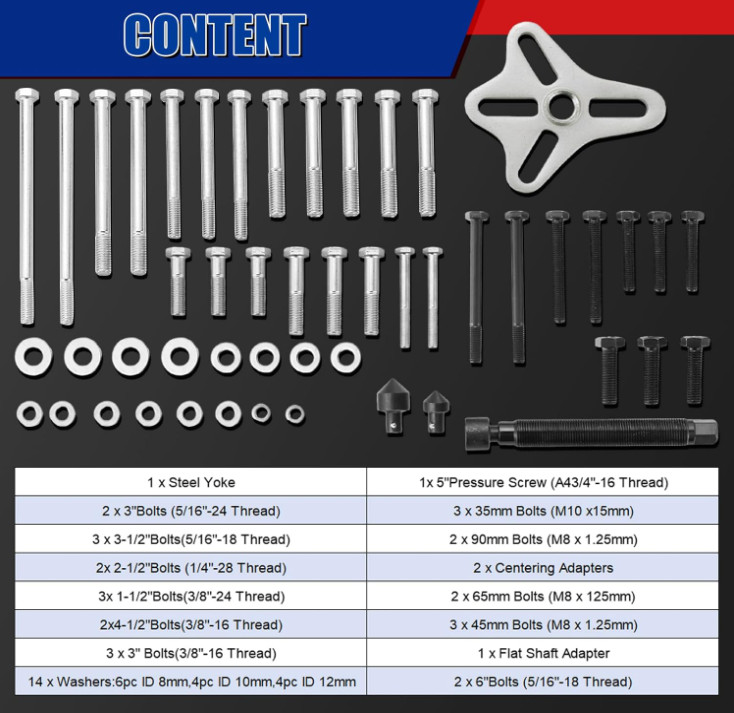Kit extractor 46 piezas para polea cigüeñal y equilibrador armónico, autos y SUV