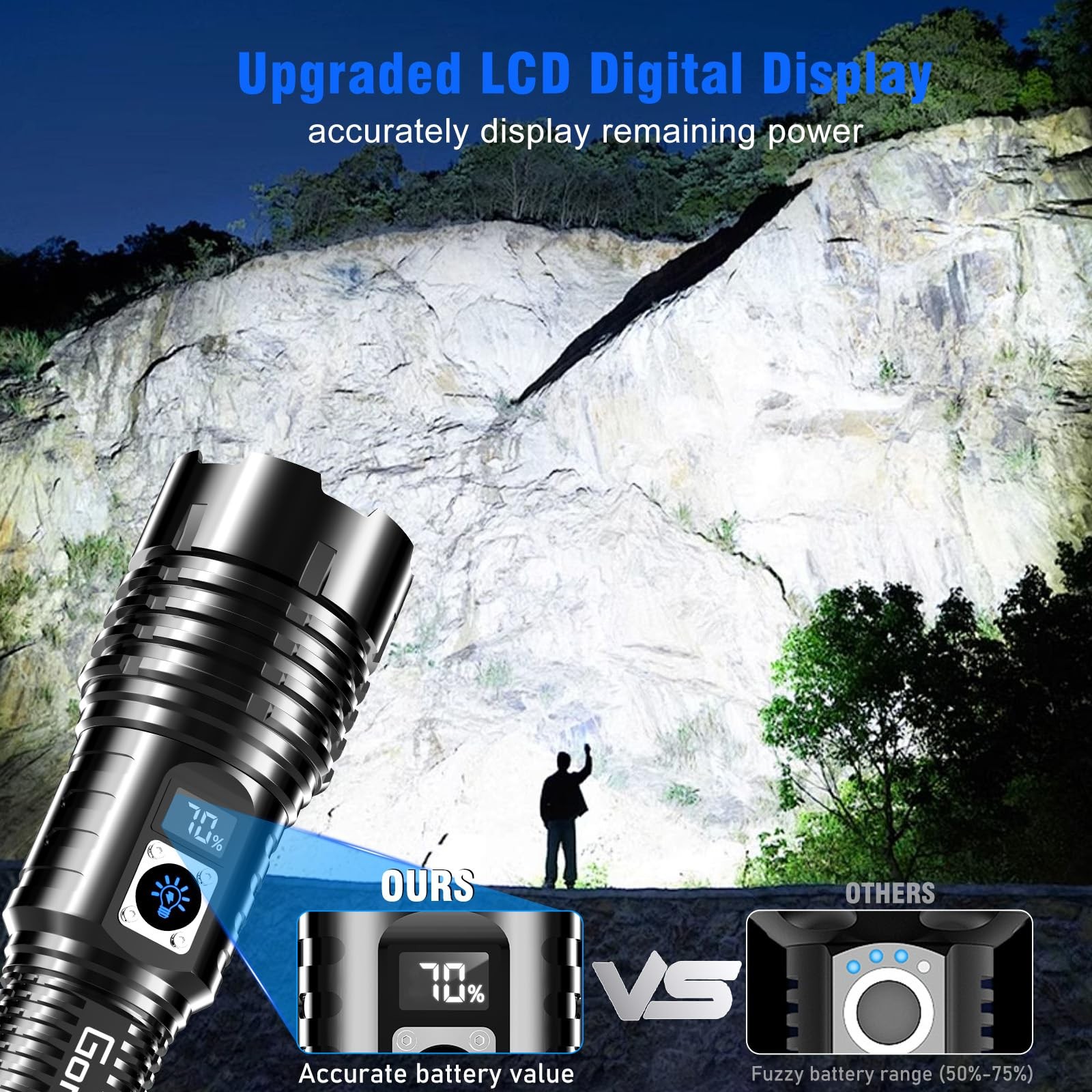 Goreit Flashlights LED High Lumens Rechargeable, 20,000 XHM77.2 Black