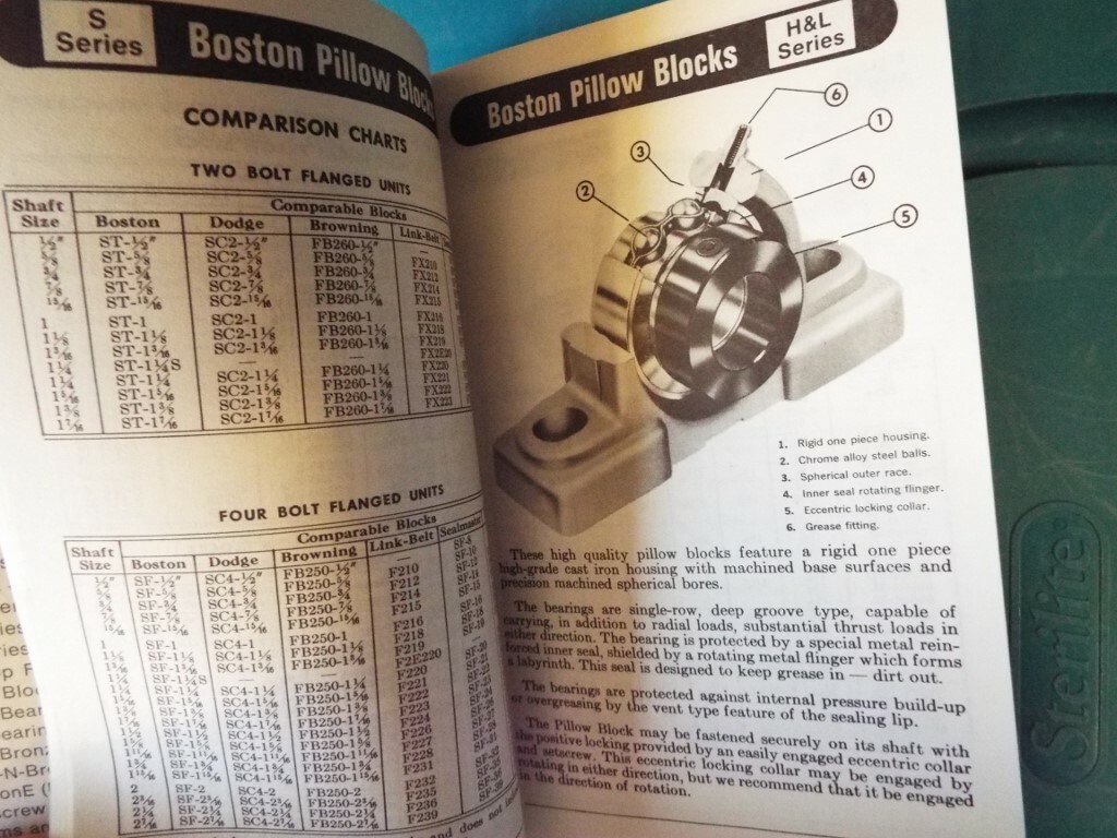 1969 Boston Gear Bearing Prod Manual BP70 Rockwell Seaman Mill W Reading PA 3
