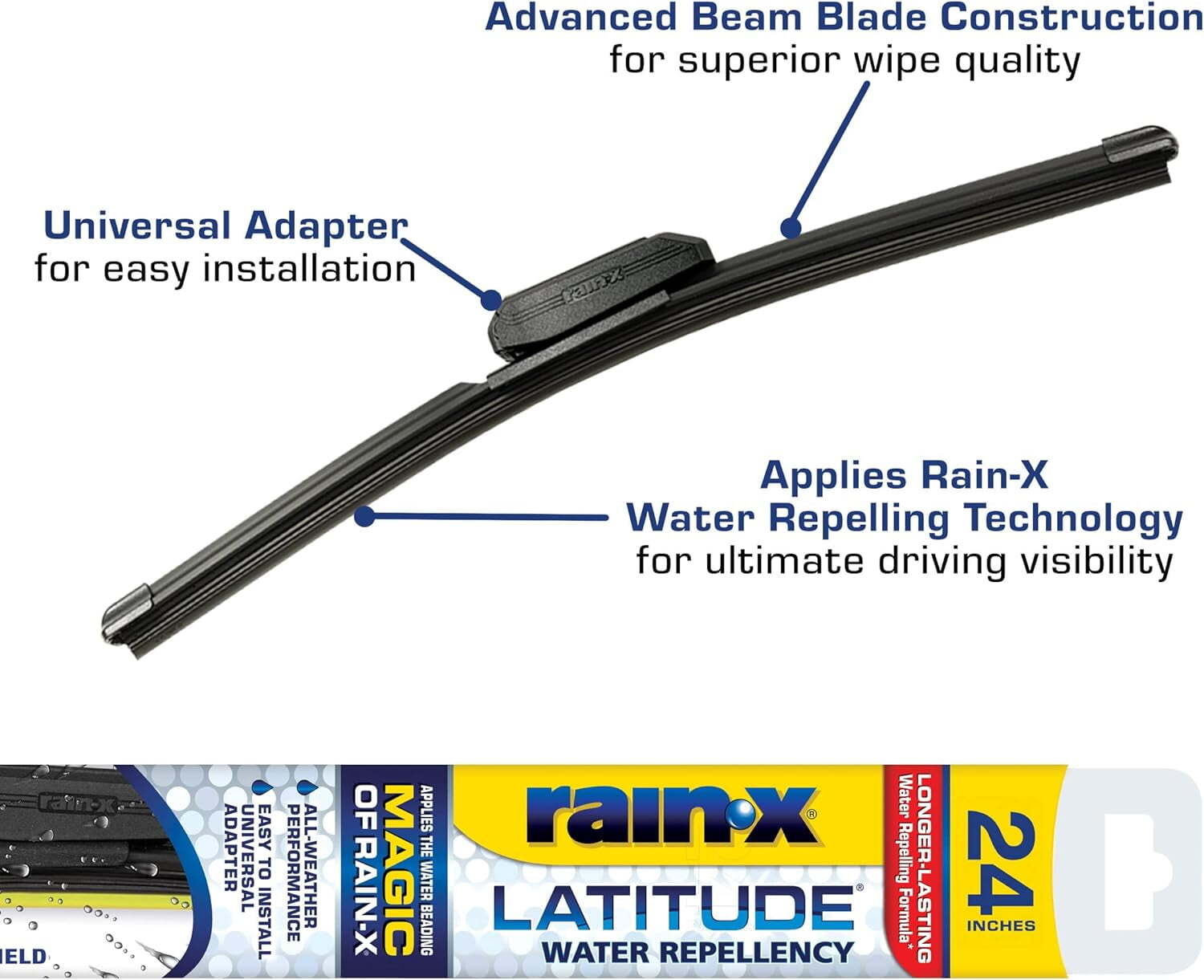 Latitude Water Repellency 2-IN-1 Windshield Wiper Blade 24″,Easy Installation