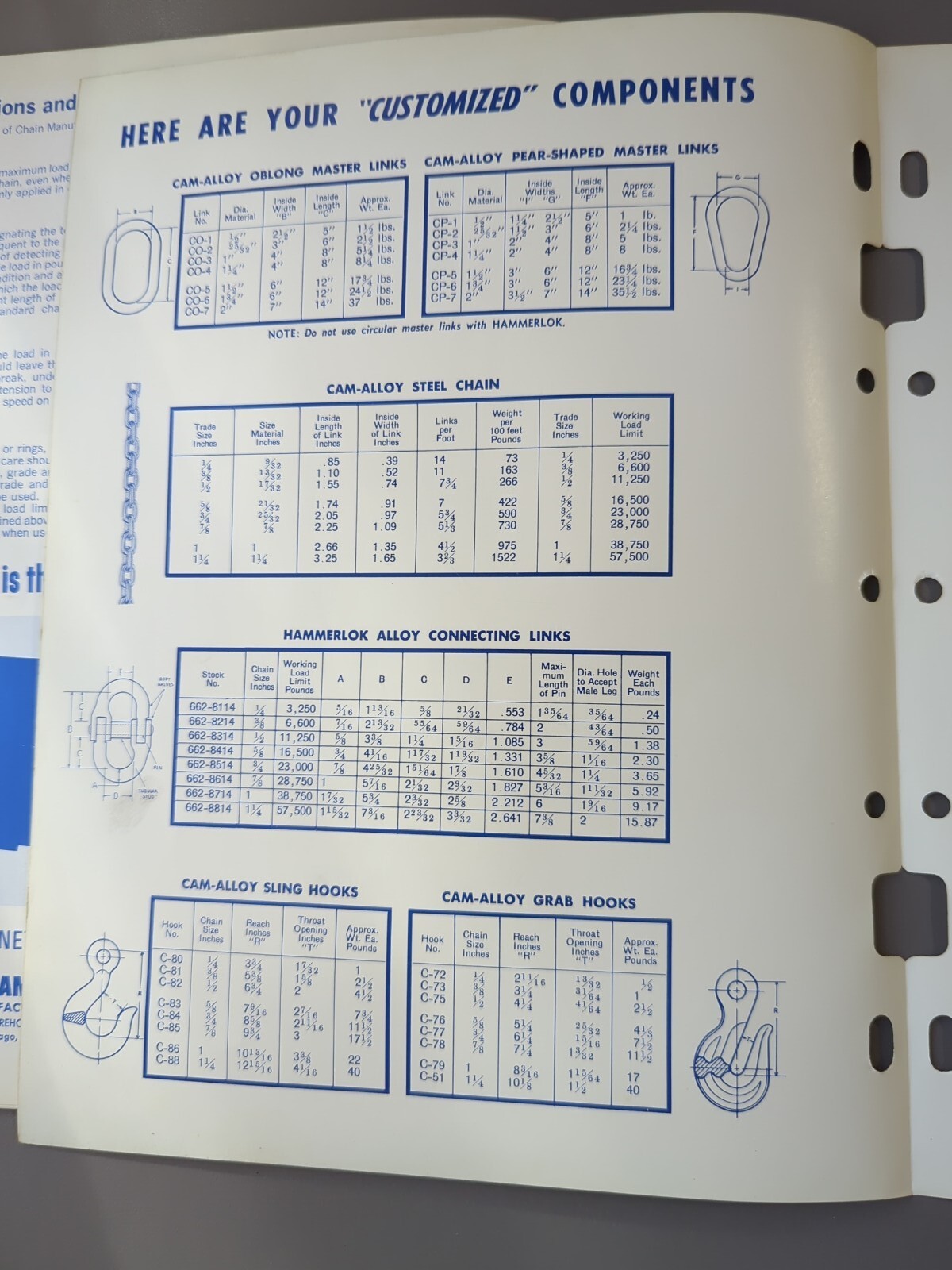 Campbell Chain Company Cam-Alloy Sling Chains Catalog S-368, Bulletin CSA-2
