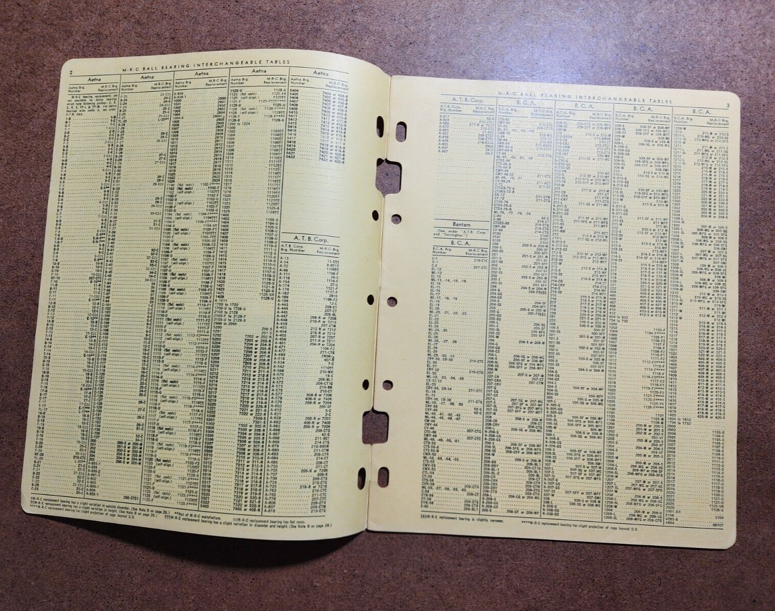 1944 M-R-C BALL BEARING Interchangeable Tables Bulletin Catalog Jamestown NY