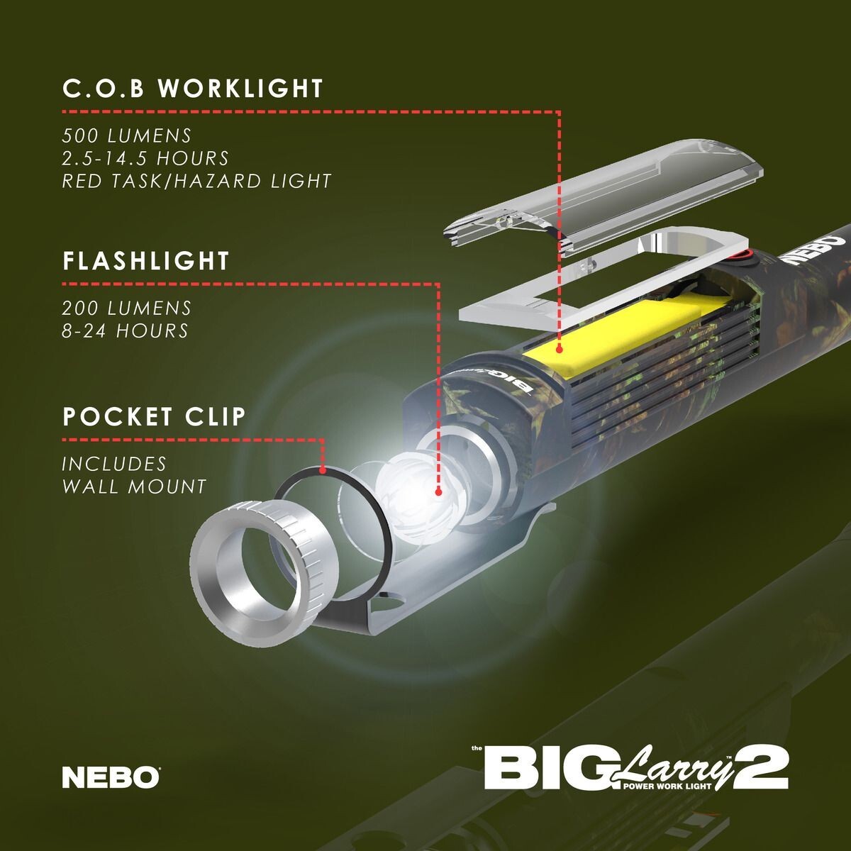 Nebo Big Larry 2