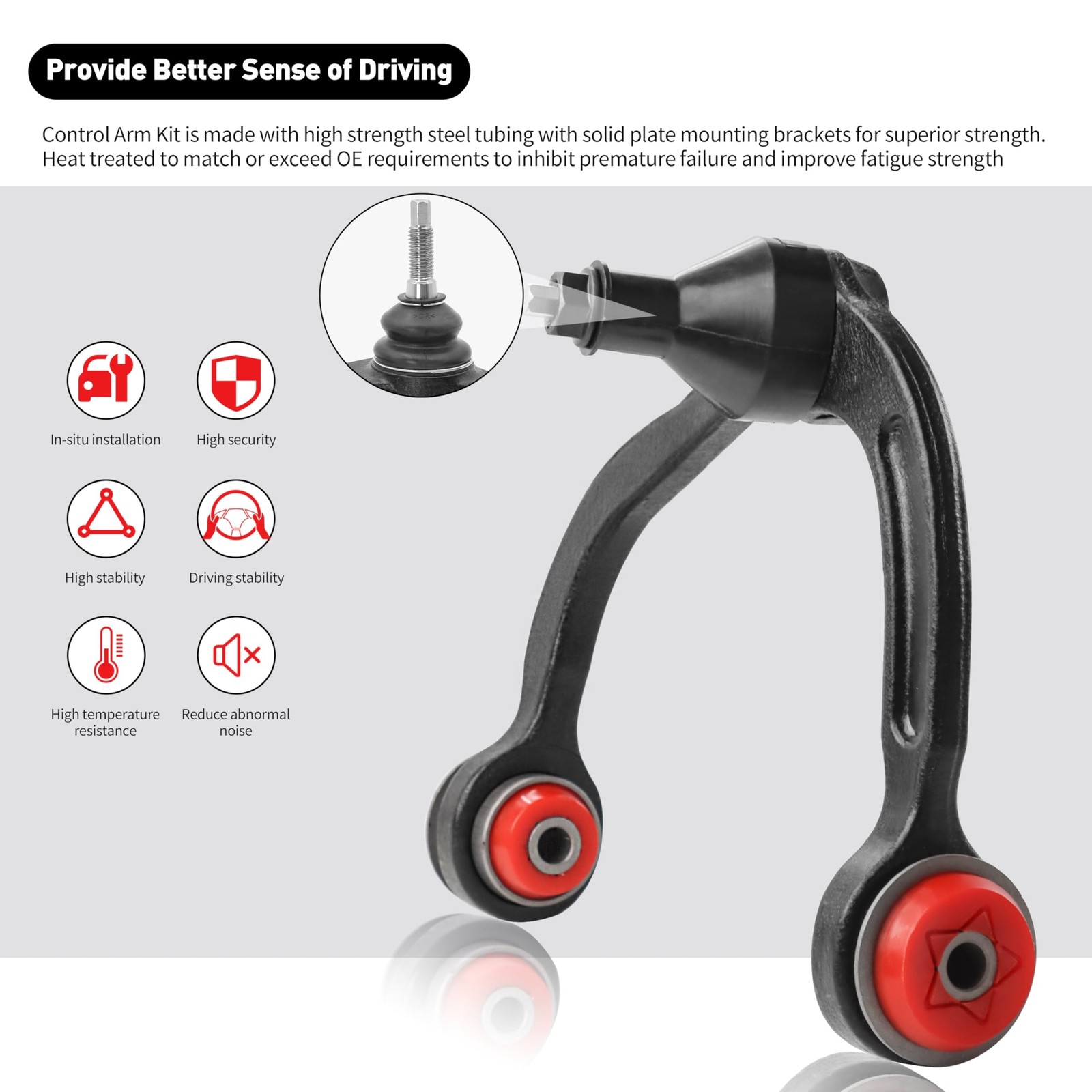 2PCS Front Upper Control Arm w/Ball Joint for 2007-2022 Ford Expedition, 2004…
