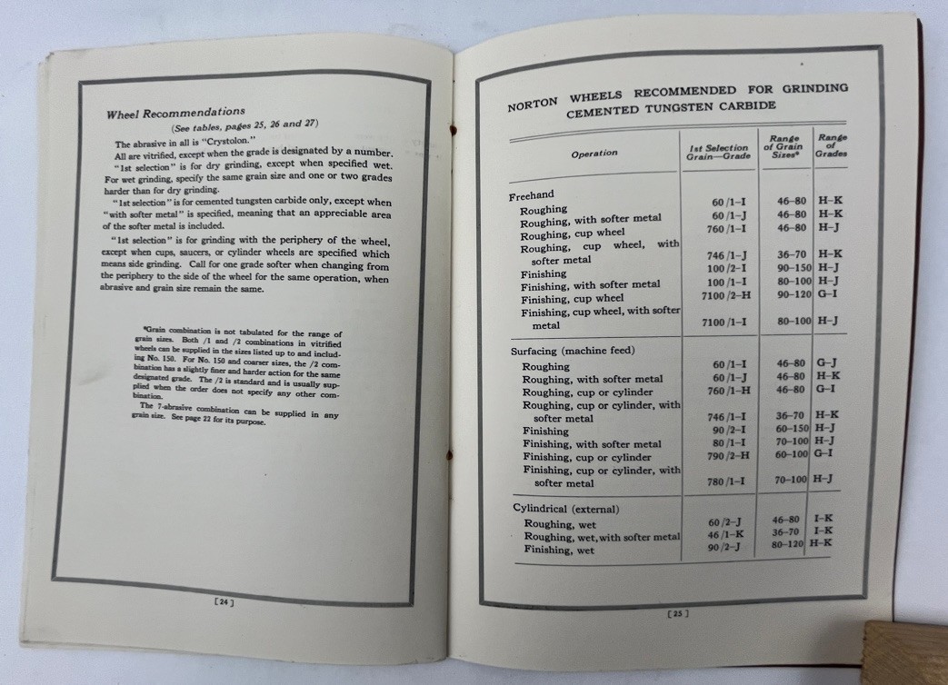 1930 Norton Company Grinding of Cemented Tungsten Carbide Wocester MA