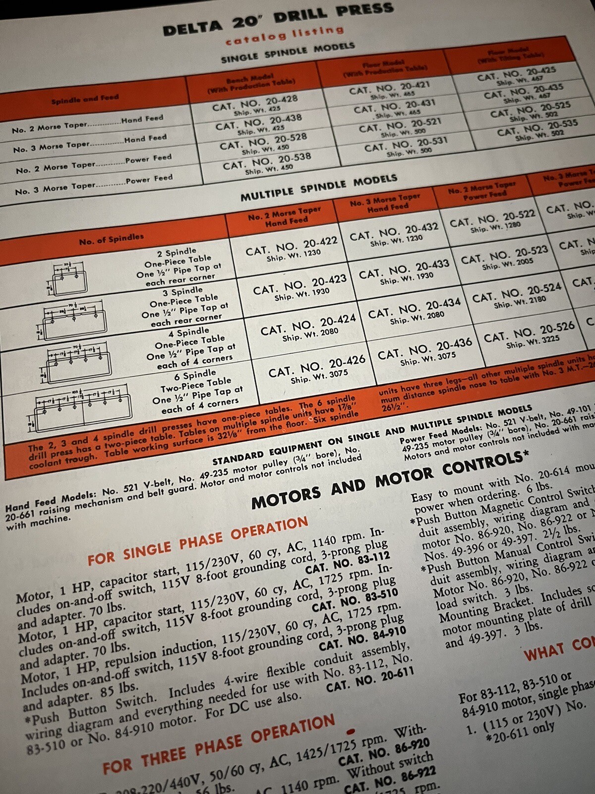 1958 DELTA ROCKWELL INDUSTRIAL POWER TOOLS CATALOG AD AB-58-2 JB81