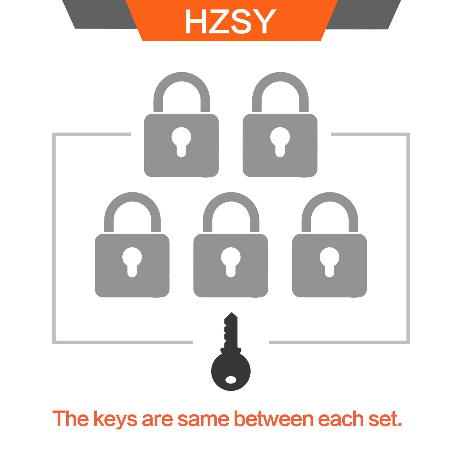 Padlocks Keyed Alike, Pack of 12, Laminated Steel Keyed Lock (1-9/16″, 40mm),…