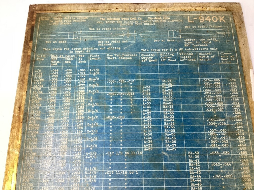 1959 Cleveland Twist Drill Dimension Size Chart Cleforge Knuckle Drill Tool Shop