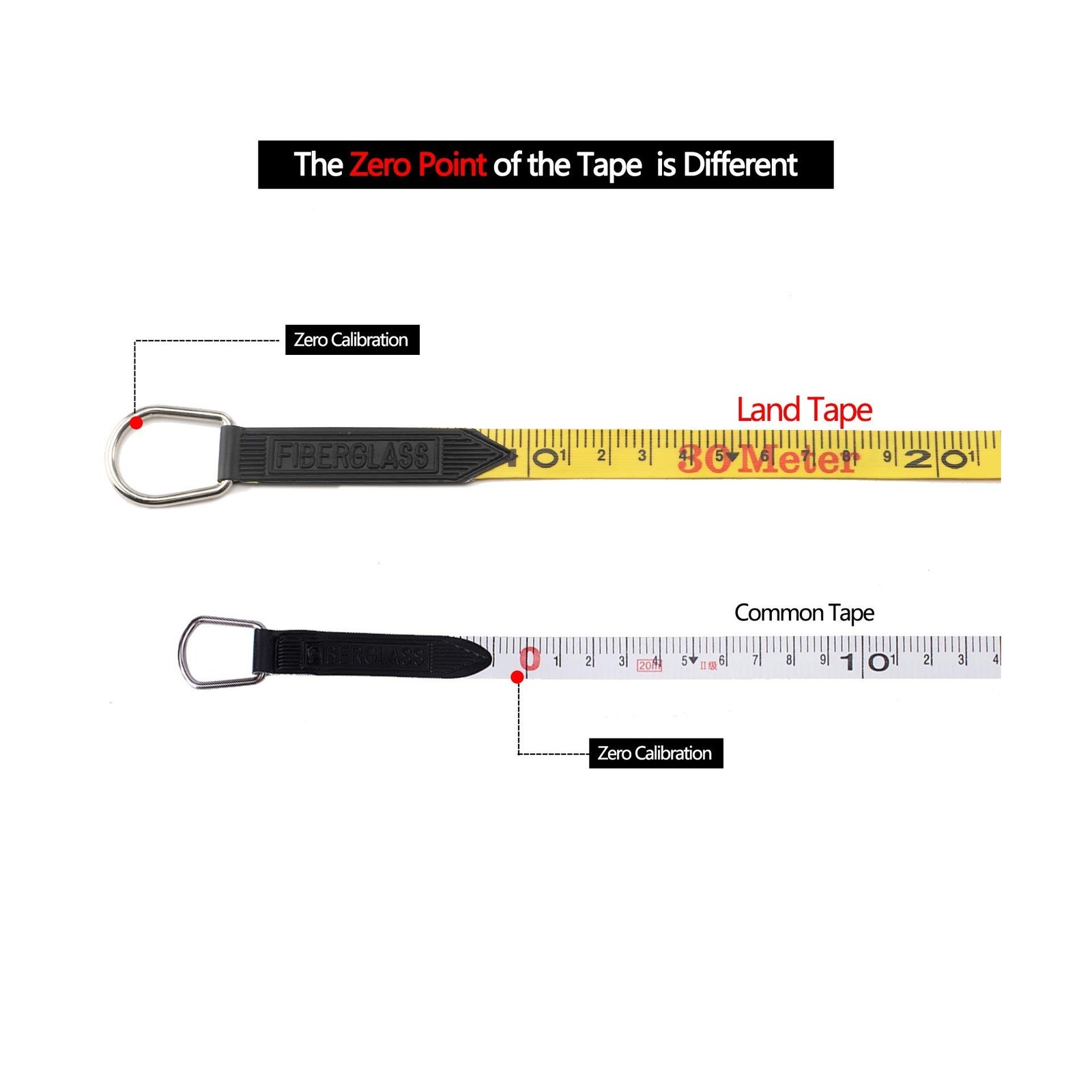 LAND 100FT/30M Heavy Duty Fiberglass Tape Measure – 1/2-Inch Wi… FAST USA SHIP