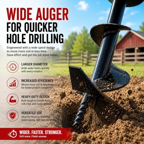 XtremepowerUS 10″ Replacement Earth Auger Bit, 3/4″ Round Shaft, Black