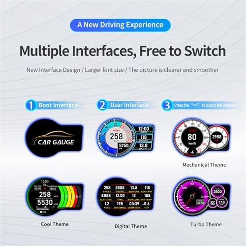 F16 Car Speedometer Display OBD2+GPS Dual Mode, 3.5″ IPS Screen, Turbo Gauge,