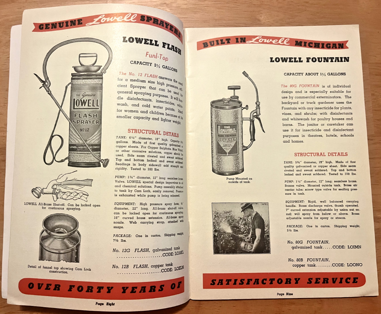 Lowell Quality Sprayers Catalog 41 Lowell Kent Co Michigan c. 1940’s catalog