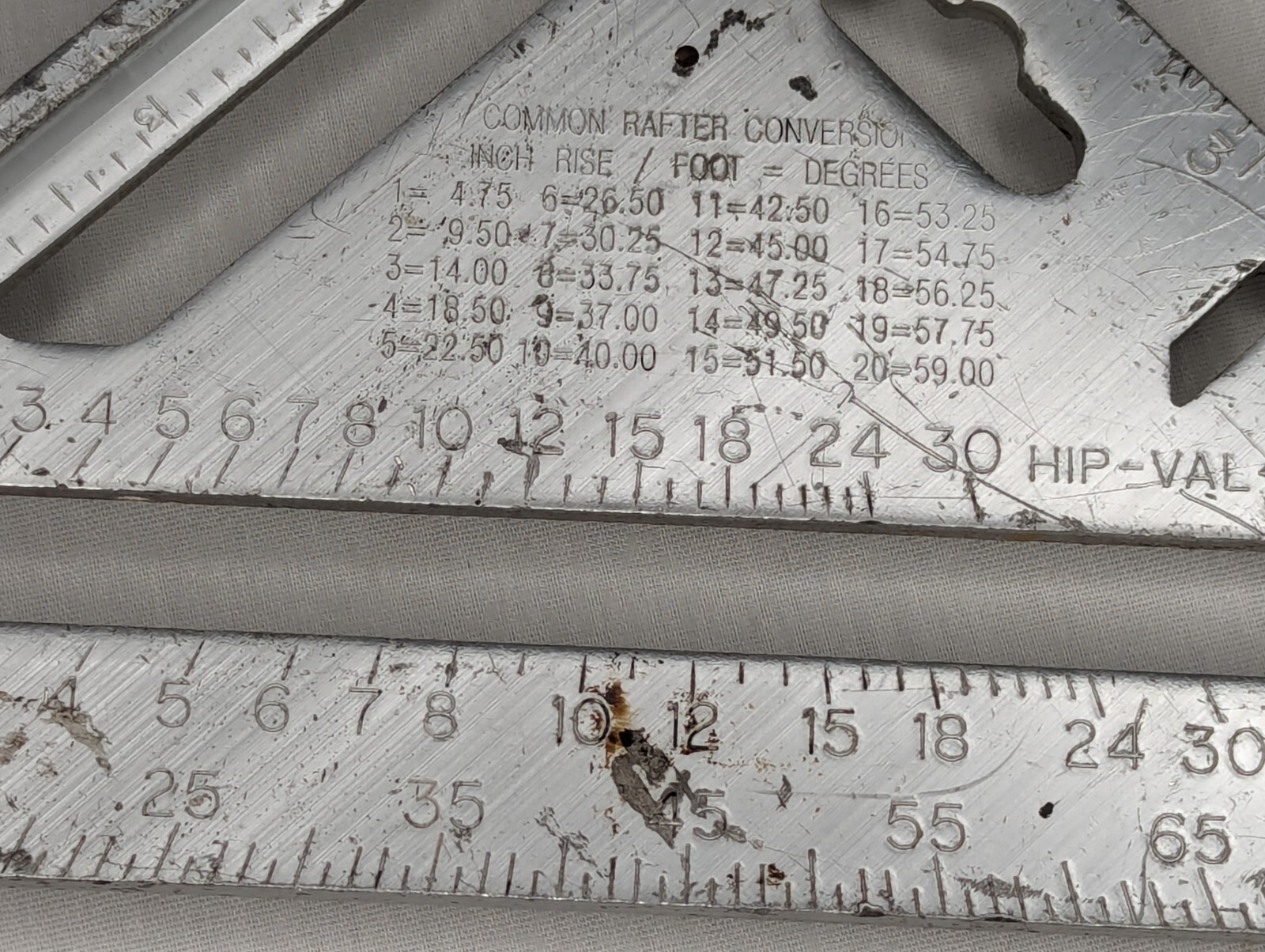 Empire Level 2990 Heavy Duty Magnum Rafter Square 7″ Inch Length Made in USA